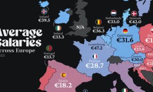 میانگین دستمزد در کشورهای اروپایی چقدر است؟ + اینفوگرافیک