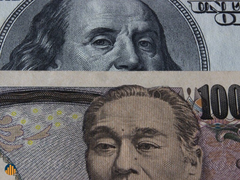 دلار/ین با سوگیری صعودی ماندگار